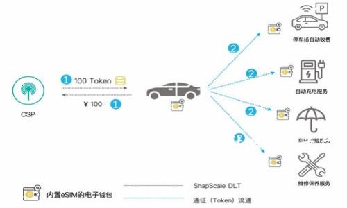 截至我的最后更新（2023年10月），关于TP钱包的最新消息可能已发生变化。请您访问TP钱包的官方网站或相关社交媒体平台以获取最新的上线信息和开发动态。这些渠道通常会提供更及时和准确的服务更新。

如果您有其他问题或者需要了解更多内容，欢迎随时问我！