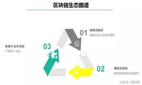 关于“TP钱包被封了吗”的问题，一般来说，用户对于钱包的使用体验和安全性都非常关注。TP钱包（TokenPocket钱包）作为一款广受欢迎的数字资产管理工具，其稳定性和可用性直接影响到用户的资产安全和交易效率。本文将围绕TP钱包被封的情况展开讨论，探寻出现此类问题的原因，以及用户该如何应对，从而帮助用户更好地了解和使用TP钱包。

TP钱包封号原因解析及解决方案