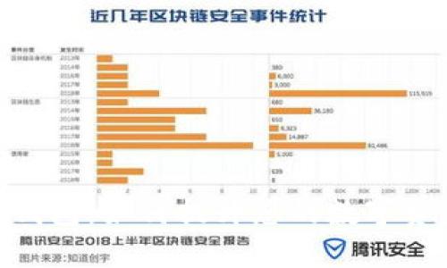 ChatGPT推出加密钱包：如何提升您的数字资产安全性与便捷性