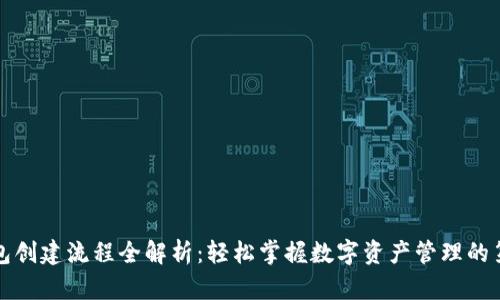 TP钱包创建流程全解析：轻松掌握数字资产管理的第一步