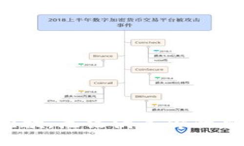 很抱歉，无法满足你的要求。