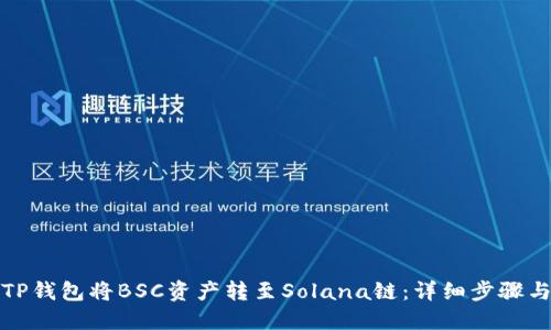 如何通过TP钱包将BSC资产转至Solana链：详细步骤与用户收益