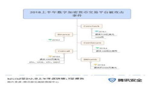 掌握数字货币：深度解析 p.cn 钱包的优势与使用技巧