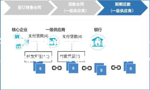 TP钱包的私钥设置：能否使用中文？

在区块链技术飞速发展的今天，数字资产的安全性尤为重要。TP钱包作为一种流行的数字货币钱包，它的私钥管理显然关系到用户资产的安全。许多用户在使用TP钱包时可能会好奇：私钥是否可以使用中文字符？下面将详细介绍这方面的知识以及相关的用户体验和建议。

什么是私钥？

在讨论私钥的设置之前，首先需要明确什么是私钥。在区块链技术中，私钥是用户用来访问和管理其数字资产的关键。如果说公钥是用户钱包的“地址”，那么私钥就是用户的“密码”。任何拥有私钥的人都能完全控制与该私钥对应的钱包内的数字资产，因此管理好私钥至关重要。

私钥通常由一串随机生成的字符组成，包括字母和数字，这些字符的排列组合使得私钥具备了高强度的安全性。对于普通用户来说，理解私钥的构成与安全性，是避免资产损失的第一步。

TP钱包中的私钥设置

在TP钱包中，用户创建钱包时会生成一个私钥。用户需要妥善保管这一私钥，含有数字和字母的组合方式，通常不会支持中文字符。虽然理论上密码和密钥可以使用任何字符，但出于安全性考虑，私钥的设计通常限制于一套固定的字符组合。

私钥设置成中文的可能性

直接回答这个问题，TP钱包的私钥无法设置成中文。因为在大多数区块链技术的实现中，私钥的安全性是通过使用数字和字母的随机组合来确保的。使用中文字符会使得私钥的复杂性大大降低，从而使得安全性降低。

为何不建议使用中文字符作为私钥？

尽管中文具有丰富多样的字符，但从技术上讲，在加密技术中大多数标准私钥生成算法并不支持中文字符。私钥的生成是基于随机数和特定算法的，这些算法设计时就限制了私钥的字符范围，只允许数字和字母的结合。

例如，一个典型的私钥可能是“1A2B3C4D5E6F7G8H9I0J”，如果我们试图将其设置为“苹果”这样的中文字符，不仅无法被系统识别，也会违背私钥设计的基本原则，影响到用户资产的安全性。

如何安全管理私钥？

既然私钥无法设置为中文，那么用户应该如何安全地管理自己的私钥呢？这无疑是每个TP钱包用户都需要重视的问题。以下是几条建议供大家参考：

ul
    listrong备份私钥：/strong把你的私钥备份在安全的地方，最好是纸质形式，避免在网络上存储。/li
    listrong启用钱包安全功能：/strong使用TP钱包的多重签名或生物识别功能，提高安全级别。/li
    listrong定期更换密码：/strong定期更新你的TP钱包密码，避免被潜在的黑客攻击。/li
    listrong不要与他人共享：/strong切忌将私钥与任何人共享，哪怕是你最信任的朋友。/li
    listrong使用硬件钱包：/strong如果你持有大量的数字资产，建议使用硬件钱包进行资产存储。/li
/ul

总结与体验分享

从用户的角度来看，TP钱包的安全性主要依赖于私钥的管理。在使用TP钱包的过程中，我们体会到安全设置的重要性。虽然无法使用中文作为私钥，但这并不影响我们使用钱包的便利性。相反，了解这些限制后，用户应该更加注重如何管理和备份私钥，避免潜在的财产损失。

在我的个人经验中，初次使用TP钱包时我曾忽视私钥的安全储存，结果因遗忘了私钥而导致无法访问我的数字资产。这给我带来了巨大的损失，也促使我开始研究各种私钥管理策略。在接下来的日子里我学习到了很多，加密货币领域虽然是一个前景广阔的行业，但也伴随着很多风险。了解并遵守一些基本的安全原则，可以最大程度地保护好我们的资产。

最后，提醒广大的TP钱包用户，保管好私钥，即使不能使用中文字符，也要以最安全的方式保存数字资产，确保不因小失大。

未来的展望

随着区块链技术的不断发展，数字资产的管理方式也会逐渐革新。或许将来的加密钱包会支持多语言字符，甚至极大地改善私钥的使用体验。但目前，我们仍需遵循现有的安全标准，不断学习和更新自己的知识，以适应这个快速变化的世界。

在这个信息纷繁复杂的时代，保持对数字资产的敏感性和学习的热情，是每位数字货币投资者不可或缺的素质。无论是TP钱包还是其他数字资产管理工具，我们都应当聪明而谨慎地使用它们，为自己的资产保驾护航。

TP钱包私钥设置成中文的可能性与安全管理建议