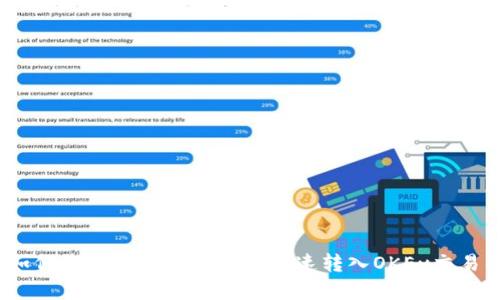 : 如何将TP钱包资金安全快速转入OKEx交易所？