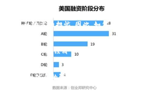 数字RMB：电子钱包的新兴形式与价值探索

数字人民币, 电子钱包, 财务管理, 支付安全, 未来支付方式/guanjianci

引言
随着数字经济的快速发展，越来越多的人开始关注数字货币的崛起。在这场金融科技的浪潮中，数字人民币（RMB）作为中国央行发行的法定数字货币，其地位愈发重要。那么，数字人民币究竟是否属于电子钱包的范畴呢？本文将深入探讨这个问题，并分析数字人民币对个人财务管理的潜在价值。

什么是数字人民币？
数字人民币是中央银行中国人民银行推出的一种法定数字货币，旨在替代部分现金流通。与传统的货币形态不同，数字人民币并不依赖于银行账户，而是通过数字钱包进行管理和交易的。每个人都可以在智能手机上下载官方的数字人民币钱包应用，完成支付、转账等功能。

电子钱包的定义
电子钱包，通常被视为一种通过电子方式存储和管理货币的工具。它允许用户利用智能手机或其他数字设备进行支付、转账以及购买商品和服务。常见的电子钱包包括支付宝、微信支付等。这些钱包大多通过与银行账户或信用卡相链接的方式进行操作，实现无现金交易。

数字人民币与电子钱包的关联
可以说，数字人民币是电子钱包的一种具体实现。虽然传统的电子钱包依赖于用户的银行账户，而数字人民币则是直接由国家发行的法定货币，没有银行作为中介的角色。这一性质，使得数字人民币在安全性和可靠性方面具有明显的优势。

用户价值与收益
数字人民币作为一种新兴的支付工具，为用户带来了诸多价值，包括但不限于：
ul
  listrong便捷性：/strong用户只需在手机上下载数字人民币钱包，就可以随时随地完成支付，无需携带现金或银行卡。/li
  listrong安全性：/strong数字人民币的交易由国家支持，相较于传统电子钱包，其安全性能更高，用户信息也更有保障。/li
  listrong合规性：/strong数字人民币的使用有法定的保障，更有利于打击洗钱和其他非法活动。/li
  listrong成本效益：/strong不再需要支付高额的交易手续费，用户在进行日常交易时，可以节约一笔可观的费用。/li
  listrong促进无现金社会：/strong数字人民币的推广有助于加快无现金社会的进程，推动社会经济的数字化转型。/li
/ul

数字人民币如何使用
使用数字人民币进行支付非常简单。用户只需下载并安装数字人民币的官方应用，注册自己的账户，随后便可将人民币余额充值到数字钱包中。在购物时，只需扫二维码或输入收款方提供的号码即可快速完成交易。

实例分析：数字人民币的应用场景
在实际生活中，数字人民币的应用场景非常广泛。例如，在多个城市的公共交通中，用户可以通过扫码的方式使用数字人民币进行乘车。在某些商超，数字人民币甚至被作为主要的支付方式之一，用户与商家之间的交易时间被大大缩短，这样的体验对消费者而言是极大的便利。

个人经验分享：数字人民币带来的变化
作为一名日常使用电子支付的用户，我在尝试数字人民币后，亲身感受到了它带来的变化。记得第一次在超市使用数字人民币支付的时候，不需要花费时间输入银行卡信息，简单一扫码就完成了支付，让我对这种新型支付方式有了更深的认可。

隐私保护与监管问题
尽管数字人民币有诸多的优势，但不可忽视的是，数字货币的隐私保护和监管问题依然是一个热点话题。用户在使用数字人民币时，交易记录将被中央银行监管，这在一定程度上提高了安全性，但同时也引发了人们对隐私泄露的担忧。因此，如何平衡监管和隐私保护，将会是未来数字人民币推广过程中的一个重要挑战。

未来展望
数字人民币作为新一代支付工具，将衍生出更多的可能性。未来，数字人民币可能会与其他金融工具结合，形成更为完善的数字金融生态系统。它不仅仅是一个支付工具，可能在金融服务、投资等多个方面发挥重要作用，推动区域经济一体化，甚至影响全球金融格局。

总结
综上所述，数字人民币无疑是电子钱包的一种进化体现。它结合了电子钱包的便捷性和安全性，同时具备国家支持的法律地位，具有难以替代的优势。在当今数字经济快速发展的背景下，数字人民币的出现，正是对传统金融体系的强力补充，并引领着未来支付方式的新潮流。我们可以预见，数字人民币将在个人财务管理、社会经济发展及国际贸易中扮演越来越重要的角色。对于未来的消费者而言，掌握并合理利用数字人民币，将会为我们的生活带来更多可能与便利。