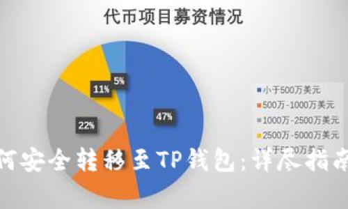 硬盘钱包如何安全转移至TP钱包：详尽指南与注意事项
