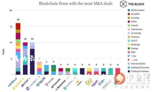 提示：以下内容是生成的示例文本，实际内容应根据具体需求进行修改和调整。

如何应对数字钱包软件下线：用户的应变策略与财务保护措施