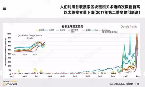 如何在TP钱包中管理不显示的币种:解决方法与技巧