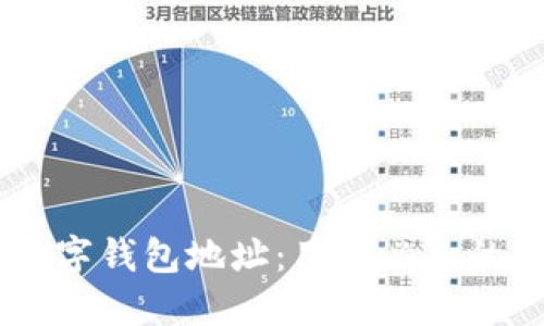 如何安全管理USDT数字钱包地址:用户必知的保护措施与实用技巧