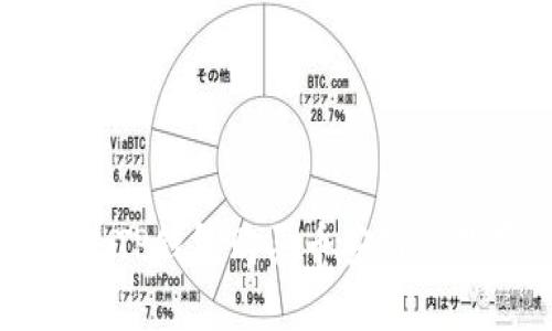 如何通过TP钱包购买币安链的数字货币