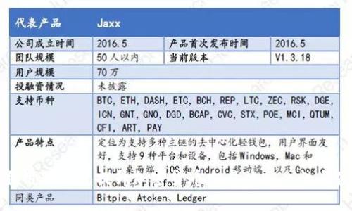 如何利用TP钱包提升加密货币交易的安全性与便捷性