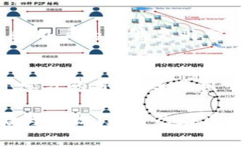 搭建区块链钱包的实验目的通常有很多方面，下面我将详细阐述这些目的，并介绍在这个过程中可能面临的挑战和所获得的知识。

1. 理解区块链技术的基本原理
搭建区块链钱包的实验目的之一是深入理解区块链技术的基本原理。这包括区块链的去中心化、不可篡改性以及透明性等特性。通过搭建钱包，用户能够直观感受到如何通过区块链实现安全和信任的机制。

2. 提高对加密货币的认识
另一个重要的实验目的就是对加密货币的全面理解。区块链钱包是存储和管理加密货币的工具。通过这个实验，用户能够学习到不同种类的加密货币，比如比特币、以太坊及其他山寨币的特征、市场行情以及如何进行交易。这些知识在未来参与加密货币市场中是至关重要的。

3. 学习安全实践
在这一实验中，安全性是一个不可忽视的重要方面。用户将学习如何保护自己的钱包，防止黑客攻击和欺诈行为。搭建钱包通常需要设置私钥和助记词，掌握这些技能后，用户就会更明晰如何保障自己的资产安全，防止数据丢失或被盗。

4. 熟悉钱包的操作和管理
通过搭建自己的区块链钱包，用户还可以掌握如何进行加密货币的接收、发送及存储。具体操作过程中，用户能够体验钱包的功能，例如查看交易记录、余额以及如何快速转账等。这些操作看似简单，但在实际使用中往往会遇到各种问题，解决问题的过程将极大提升用户的技术能力。

5. 实践开发技能
对于那些有开发背景的用户，搭建区块链钱包则是一个锻炼编程和开发技术的绝佳机会。从创建钱包的界面到与区块链的交互，开发者可以应用编程语言（如JavaScript、Python等）编写自己的钱包应用。这不仅增强了用户的实战经验，还可能为其职业发展打开新的大门。

6. 参与社区和开源项目
最后，搭建钱包的实验过程也能促进与其他区块链爱好者的交流。社区中的合作精神和开源哲学对于推动技术进步和知识传播极为重要。用户可以通过参与社区项目贡献自己的代码，或者从其他开发者的项目中汲取灵感。

7. 了解法规与合规
在搭建区块链钱包过程中，用户也需要了解相关的区块链法规和合规要求。各国对加密货币和区块链的法律法规不尽相同，因此掌握相关知识对于保护用户自己和用户的利益是非常重要的。在实验过程中，用户可以关注是否遵循了KYC（了解你的客户）和AML（反洗钱）的相关规定，这将让他们在今后的交易中更加主动和合规。

总结
综上所述，搭建区块链钱包的实验目的丰富而多元，不仅帮助用户深化对区块链技术及加密货币的理解，同时提升个人的技术能力和参与社区的能力。无论是出于学习的目的，还是出于开发和实践的需求，搭建钱包都将为未来的区块链之旅奠定坚实的基础。应该注意的是，虽然过程可能充满挑战，但这些挑战往往会带来意想不到的回报与机遇。

因此，我们可以说，搭建区块链钱包不仅仅是一个技术挑战，更是对个人能力的全面提升。用户在这个过程中既是学习者，又是实践者，通过动手操作，逐渐积累经验与知识，为自己在区块链领域的未来发展奠定坚实的基础。