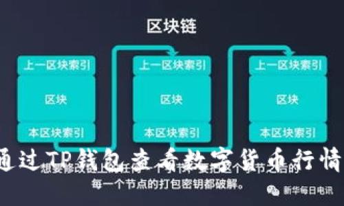 如何通过TP钱包查看数字货币行情走势?