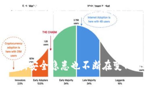 jiaoti以太钱包私钥如何加密：保护你的数字资产安全的终极指南/jiaoti  
以太钱包, 私钥加密, 数字资产安全, 钱包保护, 区块链安全/guanjianci  

引言  
在日益数字化的今天，越来越多的人开始投资和使用加密货币，而以太坊（Ethereum）作为其中一家重要的区块链平台，其钱包管理和私钥保护显得尤为重要。以太钱包的私钥是保护用户资产的“钥匙”，而私钥的安全性直接关系到用户资产的安全。因此，了解私钥如何加密以及加密的意义，对于每个以太坊用户来说都是必不可少的知识。

什么是以太钱包和私钥  
为了更好地理解私钥加密的相关知识，首先我们需要明确以太钱包和私钥的概念。以太钱包是用于存储以太币（ETH）和其他基于以太坊的代币的工具。它可以是软件钱包，也可以是硬件钱包。软件钱包通常安装在智能手机或电脑上，而硬件钱包则是一个物理设备，提供更高的安全保障。  
而私钥，顾名思义，是一个密码串，用于访问和管理钱包。如果有人获得了你的私钥，就可以完全控制你的钱包资产。因此，私钥的安全显得尤其重要。  

私钥加密的重要性  
私钥加密不仅关乎个人资产的安全，更关系到整个区块链生态的健康。以太坊的去中心化特性意味着每个用户都应对其资产的安全负责。一旦私钥泄露，用户就可能面临资产被盗的风险。因此，加密私钥是保护个人资产的一道重要防线。  
实际上，许多安全事件的发生都是因为用户没有妥善保管或者加密其私钥。因此，了解如何有效地加密私钥是每个加密货币投资者的责任和义务。  

如何加密以太钱包的私钥  
那么，如何保护和加密你的以太钱包私钥呢？有几种常见的方法。下面，让我们详细探讨：  

h41. 使用强密码/h4  
加密的第一步是使用强密码。强密码通常是由字母、数字与特殊符号混合而成的，长度最好在12个字符以上。此外，避免使用常见的词汇和个人信息，比如生日、名字等。通过为私钥或以太钱包设置强而独特的密码，增加了黑客破解的难度。  

h42. 加密钱包文件/h4  
大多数以太坊钱包软件都会提供加密功能，例如MetaMask、MyEtherWallet等。这类钱包通常会在你创建钱包时要求你设置一个密码，这个密码将用于加密你的私钥。确保在创建钱包后立即使用这个功能，以避免私钥被未授权访问。  

h43. 使用硬件钱包/h4  
硬件钱包如Ledger和Trezor是存储私钥的一种高安全性选项。硬件钱包将私钥存储在设备内部而不是在线，这种离线存储有效地降低了黑客攻击的风险。通过在硬件钱夹中进行交易，私钥根本不会暴露于网络上，因此大大增强了安全性。  

h44. 备份和恢复/h4  
确保对钱包进行备份也是保护私钥的重要步骤。大多数钱包都会在设定时提供一组恢复词（Recovery Phrase），这是一种可以重新生成你的私钥的助记词。将这组恢复词安全地保存，不要在互联网上留下任何痕迹。此外，建议至少备份两份，存放在不同的位置，例如一个安全的保险箱中。  

h45. 采用冷存储/h4  
冷存储是指将资产离线保存，这是一种更加安全的策略。除了使用硬件钱包，也可以选择纸钱包，这是一种将私钥写在纸上的方法。尽管纸质存储有可能丢失或损坏，但恰当的存放可以降低被偷的风险。为了保护纸钱包，使用防水、防火的材料进行保存是个不错的选择。  

常见的私钥保护误区  
在讨论私钥加密和保护的时候，我们也需要提到一些常见的误区。了解这些误区，可以帮助投资者在实际操作中避免不必要的损失。  

h41. “我不需要加密，我的资产不多”/h4  
无论你的资产多少，私钥泄露都可能导致不可挽回的损失。即使你的以太币资产相对较少，黑客也会寻找任何可以方便盗取的机会。安全是对资产的基本尊重，切勿随意忽视。  

h42. “使用公共Wi-Fi没关系”/h4  
很多人在使用公共场合的Wi-Fi时，往往会放松警惕，而实际上这是一种极大的安全风险。黑客可以通过公共Wi-Fi来追踪和窃取你的信息。在进行任何敏感交易时，避免使用公共网络，或使用虚拟私人网络（VPN）来增强加密。  

h43. “只要设置强密码，就够了”/h4  
虽然强密码是必要的，但仅仅依靠强密码是不够的。一个全面的安全策略应该包含多重因素认证、定期更新密码、以及金钥备份策略等各个方面。  

个人经验与总结  
作为一个已经在加密市场摸爬滚打多年的投资者，我深刻体会到私钥安全的重要性。最初的时候，我也曾因为对安全概念的欠缺而遭遇过严重的损失。通过不断学习和实践，现在我已经掌握了一整套合适的私钥保护措施。我始终坚持定期更换密码，使用硬件钱包进行大额交易，并从未在不安全的场合使用私钥。  
在此，我想提醒每一个接触加密货币的朋友，安全永远是首要的。希望所有人都能重视私钥的加密和保护，让数字资产的安全不再成为投资路上的绊脚石。  

结论  
总之，保护以太钱包的私钥是每个投资者必须认真对待的事情。通过上述方法，我们可以有效地增强私钥的安全性，防止资产被盗。随着区块链技术的不断发展，安全隐患也不断在变化，保持警觉是保护资产不被侵犯的关键。在未来的投资旅程中，希望大家都能实现资产的稳步增长，做到安全投资。  
