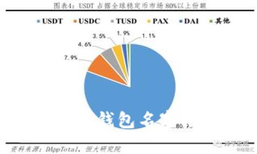独特又吸引眼球的数字钱包名字推荐：让用户眼前一亮