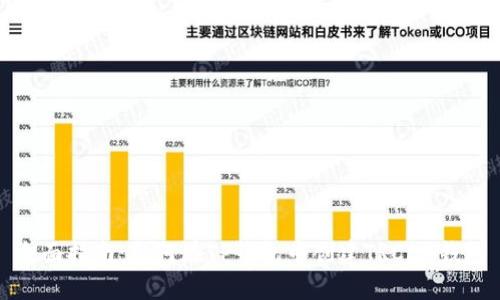 全面指南：如何在TP钱包中创建TRC20钱包