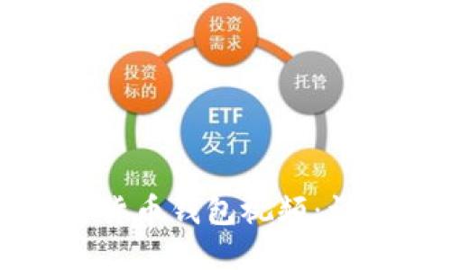 如何安全下载加密货币钱包视频：详尽指南与实用技巧