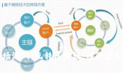 揭秘TP钱包农场游戏：玩转区块链，赚取虚拟财富的新方式