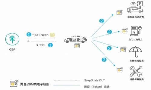 006数字钱包：创新与安全的结合

随着数字货币的快速发展，数字钱包的使用日益普遍。在众多数字钱包中，006数字钱包以其独特的功能和安全性吸引了许多用户的目光。那么，006数字钱包究竟是什么？它有什么特点和优势呢？本文将深入解析006数字钱包的多种功能，帮助用户更好地理解和使用这一金融工具。

006数字钱包的基本介绍

006数字钱包是一款支持多种数字货币的电子支付工具，其目的是为了让用户能够方便、安全地管理自己的数字资产。无论是比特币、以太坊还是其他类型的加密货币，006钱包都能够提供良好的支持。该钱包兼容多种平台，包括手机应用和桌面版本，使得用户能够随时随地进行交易。

006数字钱包的主要功能

首先，006数字钱包的主要优势在于其用户友好的界面设计。无论是新手还是有经验的投资者，都可以轻松上手。你只需下载应用程序，注册账户，然后便可以开始管理你的数字资产。此外，006钱包还提供了多种安全措施，比如双重身份验证和加密技术，确保用户资金的安全性。

其次，006数字钱包还具有快速交易的特点。相比传统银行系统，006钱包的交易速度极快，通常在几分钟内即可完成。这是因为006钱包采用了区块链技术，能够高效处理和验证交易记录。对于频繁交易的投资者来说，这无疑是一大优势。

安全性是重中之重

不少用户在选择数字钱包时，最关注的莫过于安全性。006数字钱包在这方面可谓下足了功夫。首先，钱包内部使用了高强度的加密算法，能够有效防范黑客攻击和数据泄露。同时，006钱包还提供了备份功能，以防用户设备丢失或损坏。

另外，006钱包在交易时采用去中心化的方式，这意味着用户的资金并不存储在中央服务器上，而是分散存储于区块链之上。这一机制大大降低了资金被盗的风险，让用户能够更加安心地进行交易。

多种功能满足不同需求

除了基本的资产管理功能外，006数字钱包还提供了一系列附加服务。例如，用户可以在钱包内进行币币交易，支持多种交易对。而且，通过006钱包，用户还能够参与新的项目融资，比如首次代币发行（ICO），赚取更高的投资回报。

在社区构建方面，006钱包还支持用户之间的社交功能。用户可以通过钱包内的社交网络与其他用户互动，分享投资心得和市场动态，从而提高投资决策的准确性。这种社交互动在传统金融系统中是难以实现的。

用户的反馈与体验

根据用户的反馈，006数字钱包在用户体验上受到了广泛的好评。许多用户表示，006钱包的界面，各项功能一目了然，让他们在进行操作时不会感到困惑。相比其他数字钱包，006的交易效率更加出色，几乎没有出现过延迟的现象。

当然，也有个别用户反映了一些小问题，例如在某些情况下，账户绑定可能会延迟。不过，从总体来看，006数字钱包以其高效和安全的特点赢得了多数用户的信赖。

如何安全使用006数字钱包

尽管006数字钱包在安全性方面做得相当出色，但用户在使用的过程中仍需保持警惕。首先，强烈建议用户启用双重身份验证，增加额外的安全保护。此外，用户在选择密码时，应避免使用简单密码，最好采用字母、数字和特殊字符的组合，增强密码的复杂性。

其次，用户应该定期备份自己钱包的数据，以防万一。在发生设备损坏或丢失时，及时恢复数据可以避免资金损失。最后，不要轻信陌生来源的链接和信息，网络世界充满了诈骗，不要掉入陷阱。

与传统银行系统的对比

谈到数字钱包，不可避免地会与传统银行系统进行比较。与传统银行不同，006数字钱包没有繁琐的手续和高昂的费用。用户只需下载应用，就可以轻松开始数字资产的管理，而传统银行通常需要用户提供大量的个人信息和资料。

而且，006钱包的交易手续费通常远低于银行的跨境转账费用。对于希望进行国际转账的用户来说，006数字钱包显然是一个更快捷、经济的选择。

总结

总的来说，006数字钱包作为一款创新而安全的数字资产管理工具，凭借其丰富的功能和良好的用户体验，正在逐渐被更多的用户所接受。无论是用于投资、交易，还是进行日常的支付，006数字钱包都能够提供极大的便利。

在数字货币日益普及的今天，掌握使用006数字钱包的技巧，无疑将为用户带来更高的投资收益和更多的生活便利。随着技术的不断进步，未来，006数字钱包还将不断和升级，真正成为用户数字生活中不可或缺的一部分。

006数字钱包, 数字资产管理, 加密货币, 安全支付, 用户体验/guanjianci
结尾提示： 是时候考虑在自己的资产管理中引入006数字钱包了，它可能是你投资和生活中最好的助手。