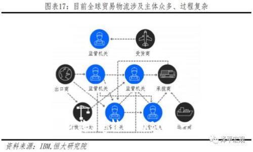 如何通过TP钱包将Big转换为BNB：一步一步的教程
