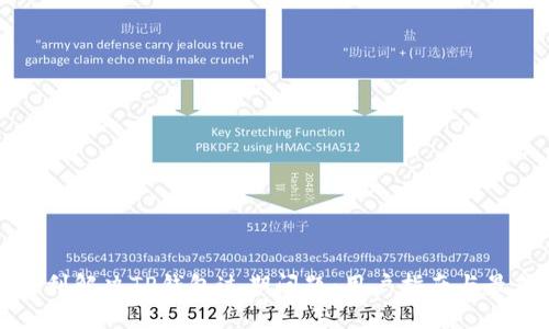 如何顺利解决TP钱包过期问题：用户指南与最佳实践