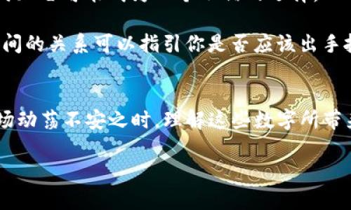 在进行数字资产投资和交易时，了解钱包中的百分比所代表的含义是非常重要的。特别是像TP钱包这样的加密货币钱包，其中的百分比可能直接关系到你投资的收益或损失。在下面的内容中，我们将详细探讨TP钱包中的百分比的含义，影响因素以及如何利用这一信息来改善您的投资策略。

什么是TP钱包中的百分比
TP钱包是一款广泛使用的加密货币钱包，它允许用户安全存储、发送和接收多种数字货币。在这个钱包中，某些地方可能会显示一个百分比，通常这意味着您所持有的某个资产相对于其他资产的比例或价值。例如，如果你在TP钱包中存储了多种加密货币，钱包界面可能会显示每种货币在你的总资产中占比的百分比。这种信息有助于用户了解他们的投资分布情况和风险管理。

为什么百分比很重要
了解每种加密资产的百分比对投资者来说至关重要。首先，百分比可以帮助用户评估其资产的多样性及投资组合的健康状况。如果你持有90%的资金在比特币，而只有10%在以太坊，这意味着你对比特币的风险暴露很高。相反，如果你的资产在多个币种中均匀分配，可能会降低整体风险。此外，了解资产的相对百分比允许投资者做出调整，以收益机会。

如何计算TP钱包中的资产百分比
计算在TP钱包中某个资产的百分比其实非常简单。首先，你需要知道该资产的当前市值和你的投资总额。用该资产的市值除以总资产市值，再乘以100，就能得到该资产在投资组合中的百分比。例如，如果你的投资总额为1000美元，而以太坊的市值是200美元，那么以太坊在你投资组合中的百分比就是（200/1000）*100 = 20%。这种计算方法对于任何一种加密货币都是适用的，能够帮助投资者实时了解其在市场中的位置。

影响TP钱包百分比的因素
在使用TP钱包进行交易和投资时，有几个关键因素可能会影响钱包中每种数字资产的百分比。价格波动是最明显的因素，加密货币市场以其高波动性闻名，因此某种资产价值的快速变动会直接影响其在投资组合中的比重。此外，用户所进行的交易行为，例如买入、卖出或转账，也会影响到钱包中各个资产的相对百分比。

实际案例分析
为了更好地了解TP钱包中百分比的影响，我们可以考虑一个实际的例子。假设你投资了1000美元，其中你持有600美元的比特币，400美元的以太坊。此时，比特币占总资产的60%，而以太坊占40%。如果比特币的市场价格突然上涨了20%，而以太坊的价格持平，你的资产现在将变为600*1.2 = 720美元的比特币，400美元的以太坊。此时，总资产增至1120美元，比例为比特币是720/1120 = 64.29%、以太坊是400/1120 = 35.71%。这种变化让你对比特币的投资暴露增加，因此此时可能是调整和再平衡投资组合的好时机。

如何利用百分比投资策略
理解TP钱包中百分比的含义后，你可以采取多种策略来投资。首先，定期审视你资产的百分比分布以确保其符合你的风险承受能力和市场趋势。如果某一资产的百分比过高，考虑减仓以降低风险；相反，如果某个资产的占比较低，却在增势明显，适时加仓可能成为一个不错的选择。

同时，利用这一百分比信息进行市场趋势分析也至关重要。例如，当某种加密资产的市场热度正在上升，而你的持仓比例明显不足，这可能是一个提醒，让你采取行动。相反，如果某个资产已连续下跌，其在你投资组合中的百分比也随之下降，他们之间的关系可以指引你是否应该出手抛售还是承担持有该资产的风险。

总结与个人经验
总的来说，TP钱包中的百分比不仅仅是数字，它能够提供深刻的见解，帮助你管理投资风险，制定更明智的交易决策。在我的个人经验中，定期检查钱包中的资产分布，以及根据市场动态调整投资组合，常常能带来意想不到的收益。特别是在加密市场动荡不安之时，理解这些数字所带来的价值，能够帮助你在纷繁复杂的市场中找到前进的方向。

最后，永远记得，投资需谨慎，%数字虽能提供指导，但决策仍应结合市场调研和个人风险承受能力。如果你能充分利用TP钱包中百分比所带来的信息，那么管理你的数字资产将会变得更加高效且安全。
