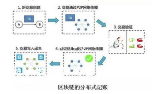 liaoti微众银行数字钱包申请流程详解：简单便捷，轻松开启数字生活/liaoti
微众银行, 数字钱包, 申请流程, 方便快捷, 个人理财/guanjianci

什么是微众银行数字钱包？
微众银行数字钱包是一种基于移动端的金融产品，旨在为用户提供方便、快捷、安全的支付和理财服务。作为国内首家互联网银行，微众银行通过数字钱包为用户提供高效的金融体验，用户可以利用这一工具进行日常消费、转账、理财等多种操作。

为什么选择微众银行数字钱包？
在数字化时代，越来越多的人开始重视金融的便捷性和安全性。微众银行数字钱包以其突出的用户体验和多样化的功能，成为用户理财的热门选择。首先，它的申请流程相对简单，用户只需几分钟即可完成申请。此外，用户可以通过数字钱包享受更为灵活的理财方式，这在当今快节奏的生活中尤为重要。当你要快速转账、购物或是进行其他金融交易时，数字钱包让这一切变得轻松无比。

微众银行数字钱包的申请条件
在申请微众银行数字钱包之前，了解一些基本条件是非常必要的。通常，申请人需年满18岁，并在中国大陆地区拥有有效的身份证件与手机号码。此外，用户需要具备良好的信用记录，能够提供相关的个人信息和联系方式。虽然这些条件看上去较为基本，但它们在一定程度上帮助保证了用户交易的安全性和合规性。

微众银行数字钱包的申请步骤
一旦确定符合申请条件，用户就可以按照以下步骤进行申请：

ol
listrong下载微众银行APP：/strong首先，用户需要在应用商店中下载微众银行APP。这是进行数字钱包申请的必经之路。/li
listrong注册账号：/strong打开APP后，点击注册按钮。用户需要输入手机号码，并按照系统提示完成短信验证，设置登录密码。/li
listrong个人信息填写：/strong输入所需的个人信息，例如姓名、身份证号码等。这里用户需要确保信息的真实和准确，以免影响后续的审核。/li
listrong身份验证：/strong为了确保账户的安全性，用户需要进行身份验证，通常需要上传身份证正反面的照片以及进行人脸识别。/li
listrong财务信息填写：/strong填写相关的财务信息，包括银行账户信息等，以便后续的交易需求。/li
listrong审核与确认：/strong提交申请后，系统会进行信息审核，通常会在短时间内给出反馈。审核通过后，用户将收到相关的确认信息。/li
listrong启用钱包：/strong最后，按照提示完成钱包的启用，用户就可开始使用微众银行数字钱包了。/li
/ol

注意事项
在申请微众银行数字钱包的过程中，用户需要注意保护个人信息安全。在填写任何个人信息时，应确保是在官方渠道，避免通过陌生链接输入敏感信息。此外，建议用户在创建密码时，选择复杂度较高且不容易被猜测的组合，以提高账户的安全性。

应用数字钱包的优势
一旦成功申请了微众银行数字钱包，用户将享受很多便利。首先，随时随地进行支付，这在不少消费者中反响热烈。其次，用户通过数字钱包能够跟踪自己的消费记录，有助于进行有效的个人理财规划。很多人都有过这样的经历：不善于记账，总是对自己的消费不清楚，而微众银行数字钱包则提供了实时的交易记录，让用户能更清晰地看到自己的财务走势。

实际操作中的体验分享
我个人在使用微众银行数字钱包的过程中，体验到了无缝的支付体验。有一次，我去咖啡馆时，看到标明接受数字钱包支付的店面，我试着使用数字钱包付款，没想到几秒钟就完成了交易，极大提升了我的购物体验。另外，微众银行数字钱包还会定期推送一些优惠信息和活动，这不禁让我对将来的消费产生了更多期待。通过这些实践，我发现数字钱包不仅仅是一个支付工具，更是一个管理日常开支的理想助手。

常见问题解答
在申请和使用微众银行数字钱包的过程中，用户难免会遇到一些问题。以下是一些常见的疑问和解答：
ol
listrong申请后多久能使用钱包？/strong通常在提交申请并通过审核后，微众银行会在短时间内通知用户。大多数情况下，用户在申请完成后的24小时内即可开始使用数字钱包。/li
listrong如何保护我的账户安全？/strong除了设定强密码以外，用户还可以开启双重认证功能，进一步确保账户安全。与此同时，定期检查账户异常交易，保持警惕也是保障账户安全的重要措施。/li
listrong使用数字钱包是否会产生费用？/strong使用微众银行数字钱包进行日常消费通常是免费的，但在某些情况下，特别是涉及提现和转账至其他银行时，可能会产生一定的费用，具体以官网公布为准。/li
/ol

总结
总之，微众银行数字钱包凭借其简单的申请流程、丰富的功能和良好的用户体验，已成为众多用户日常生活中不可或缺的一部分。通过数字化工具管理个人财务，不仅可以节省时间，还能提高生活质量，毕竟在快节奏的都市生活中，效率就是生活的核心。如果你还没有体验过数字钱包的便利，现在就是个不错的时机，可以通过微众银行轻松开启这一全新的金融旅程。

科技日新月异，数字钱包的普及让日常生活更加便利。只需几步，就能够申请成功，不妨试试这一利器，改善你的财务管理体验。无论是借助数字钱包完成购物支付，还是随时查看消费记录，都能极大提升你的生活质感，让你在理财这条路上越走越顺。