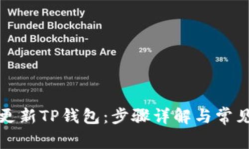 如何高效更新TP钱包：步骤详解与常见问题解答