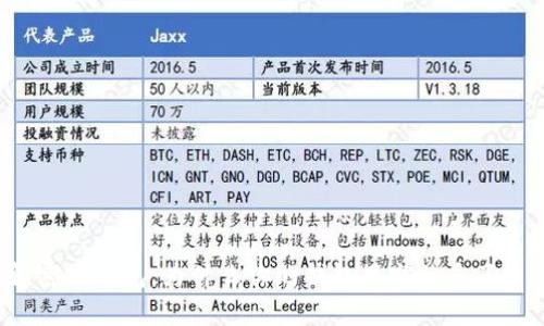 解密TP钱包：为什么你的钱包里突然多了币？