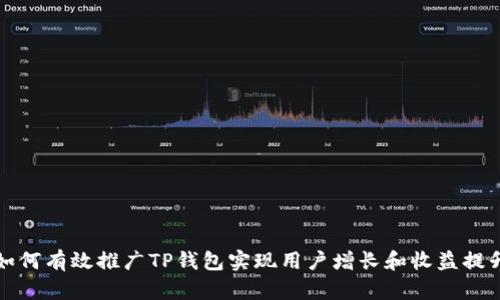 如何有效推广TP钱包实现用户增长和收益提升