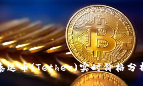 TP钱包中的泰达币(Tether)实时价格分析及投资价值