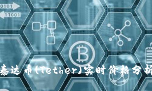 TP钱包中的泰达币(Tether)实时价格分析及投资价值