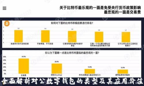 
全面解析对公数字钱包的类型及其应用价值