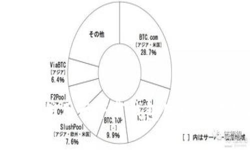 解决数字信用卡下载钱包失败的终极指南
