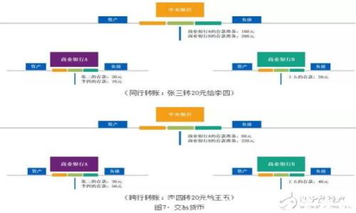 
如何轻松设置数字货币钱包：一步一步指南，安全管理你的加密资产