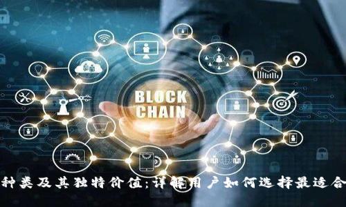 数字钱包的种类及其独特价值：详解用户如何选择最适合的数字钱包