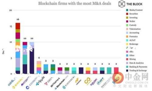 关键词相关的用户价值和收益： 有效管理还款，央行数字钱包使用指南，便捷的数字支付，降低还款成本，安全可靠的资金管理

figcaption
在哪里下载央行数字钱包还款应用？实现便捷还款新体验