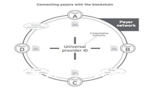 如何高效向数字钱包充值：实现安全便捷的资金管理