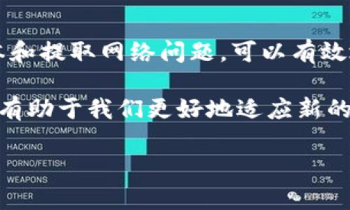 在美国，一些用户在尝试下载TP钱包（Trust Wallet）时，可能会遇到困难。这种情况可能由多种因素引起，例如应用程序的地区限制、设备兼容性问题或网络连接不稳定等等。接下来，我们将详细探讨这些潜在问题，并提供解决方案。

地区限制及其影响

首先，TP钱包的可用性可能受到地区限制的影响。尽管Trust Wallet可以在多个国家/地区使用，但在某些情况下，当用户尝试在美国的应用商店中下载时，应用可能会被隐藏或不列出。这是因为开发者选择在某些地点限制其应用的发布，或由于政策原因，部分钱包在美国可能未获批准。

为了确认这一点，用户可以尝试更改App Store或Google Play Store的地区设置。具体来讲，可以在设备的设置中找到“账户”或“区域”设置，然后根据需要进行调整。然而，值得注意的是，改变地区设置可能会涉及到一些额外的步骤，比如提供有效的地址或支付方式。

设备兼容性问题

另外一个需要考虑的问题是设备的兼容性。TP钱包或其他类似应用需要在一定版本的操作系统上运行。这就意味着如果你的设备操作系统过旧，可能就会导致无法下载或安装应用。建议检查你的设备是否使用的是最新版本的iOS或Android系统。

例如，对于iPhone用户，如果设备的iOS版本低于最低要求，TP钱包就无法正常下载。你可以进入设置-通用-软件更新，查看是否有需要更新的版本。

网络连接问题的排查

除了以上因素外，网络连接问题也常常是导致下载失败的原因之一。无论是Wi-Fi还是移动数据，网络的不稳定都可能阻碍应用的下载。可以尝试切换网络，或者重启路由器以解决潜在的连接问题。

在你进行这些操作的时候，建议使用可靠的VPN工具。有些用户发现，通过VPN连接后，下载问题得到了缓解，能够顺利访问并获取想要的应用。

寻找替代方案

如果以上方法都未能解决问题，不妨尝试一些替代方案。你可以通过Trust Wallet的官方网站下载APK文件，然后手动安装。这样可以绕过应用商店的限制，但请务必确保从官方网站下载，以确保安全。

在进行手动安装之前，你需要在设备的设置里允许“未知来源”的应用安装，通常可以在“安全”或“隐私”设置下找到此项选项。

安全性及隐私保护

当涉及到数字资产和加密货币的管理时，安全性尤为重要。在选择安装钱包应用时，确保应用程序来自可信的源。此外，用户应始终关注权限请求，谨防恶意软件的安装。作为用户，可以考察TP钱包的用户评价和反馈，以确保其在安全性方面的可靠性。

我的个人经验

在我个人的经验中，下载TP钱包时遇到了一些困难。最初，我也困扰于地区限制的问题，尝试了多种方式调整设置，但始终未能成功。最终，我选择查阅了论坛和技术博客，发现朋友们都有通过VPN成功下载的经历。按照他们的建议，我使用了一个信誉良好的VPN工具，成功地在应用商店中找到了TP钱包。

通过这次经历，我体会到了用户互助的重要性。在许多数字货币的管理场景中，社区的支持与分享是不可或缺的资源。无论是通过论坛还是社交媒体，遇到问题时寻求他人的经验与帮助，总会带来意想不到的解决方案。

总结与展望

总而言之，在美国下载TP钱包可能会受到地区限制、设备兼容性以及网络连接等多种因素的影响。然而，通过尝试更改设置、确认设备版本和提取网络问题，可以有效地解决大部分下载障碍。此外，考虑到安全性，始终应从信誉良好的源头获得应用程序。

在未来，随着加密货币的不断发展，数字钱包的使用和下载方式可能会出现更多的变化与改进。及时关注相关的发展动态与社区信息，将有助于我们更好地适应新的变革。

希望通过这篇文章，能够为那些在美国下载TP钱包的用户提供有用的帮助！如果你有任何其他的疑问或建议，请随时分享你的见解！