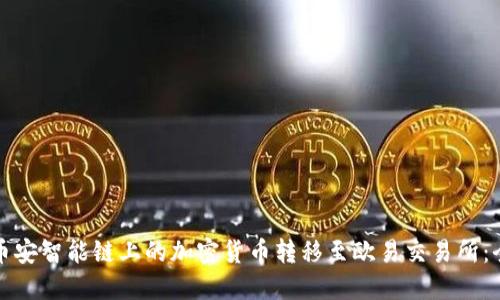 如何通过TP钱包将币安智能链上的加密货币转移至欧易交易所：全面指南与实用技巧