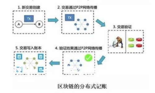 要确定TP钱包软件是否为正规平台，我们需要从多个维度进行分析，包括其背景、使用者评价、安全性、合规性等。接下来我们将逐一探讨这些方面，分析TP钱包软件的正规性。

一、TP钱包软件的背景
TP钱包，也称为TokenPocket，是一款广受欢迎的数字货币钱包，旨在为用户提供便捷、安全的数字资产管理服务。它支持多种主流数字货币，并允许用户进行转账、交易等操作。值得注意的是，该钱包以其去中心化的特性受到了许多加密货币爱好者的青睐。

然而，仅仅因为一款软件受欢迎并不代表它就是正规的。对TP钱包的背景进行深入了解非常重要。例如，它的开发团队、成立年份、是否有公开的运营信息等，都是评估其可信度的关键。

二、用户评价
许多用户的评价往往能反映出一款软件的真实情况。通过查阅不同平台上的评论，可以看到有些用户对TP钱包表示满意，认为其界面友好、操作简单，尤其是在资产管理方面提供了便利。但也有一些用户反映在使用过程中遇到过资金安全性的问题，比如不知名的交易失败、资产未到账等。

在对比其他钱包软件时，TP钱包在用户体验方面的评价虽不算突出，但也并不逊色于一些市场上流行的同类产品。需要注意的是，用户的独特体验往往与个人的技术水平、风险感知以及使用场景有关，因此在参考评价时应保持客观的态度。

三、安全性分析
数字货币钱包的安全性是用户最关心的问题之一。TP钱包采用了多重加密技术，旨在保护用户资产不被盗窃。用户可以自由选择私钥备份和恢复的方式，以降低因设备损坏或丢失而导致资产损失的风险。

尽管如此，安全性并不仅仅依赖于软件本身的技术，也与用户的操作习惯密切相关。例如，有用户因不小心泄露私钥而失去了所有资产。因此，在使用TP钱包的过程中，用户应当时刻提高警惕，遵循安全使用的最佳实践。

四、合规性与监管
合规性问题一直是加密货币领域的痛点。TP钱包是否符合当地法律法规，直接关系到其合法性和用户的使用安全。目前，TP钱包在一些国家和地区已有了较为成熟的运营模式，但在某些国家依然面临监管挑战。

例如，在一些监管较严的国家，如中国，尤其对数字币的交易和持有有明确的法律法规，而在此类地区使用TP钱包需谨慎。若用户在不符合当地法律的情况下使用TP钱包，可能会带来法律风险。这是每个数字货币投资者和用户在使用此类平台时必须考虑的重要因素。

五、综合判断
在经过上述各个方面的综合判断后，我们可以得出以下结论：TP钱包在技术层面和用户体验方面表现中规中矩，但安全性和合规性方面则需要用户给予更多关注。对于普通用户而言，如果能够恰当使用，加上适当的安全保障措施，TP钱包仍是个不错的选择。

当然，没有任何软件是绝对安全的，尤其是在快速发展的数字货币行业。用户在选择数字钱包时，一定要多方考量，结合自己的需求与风险承受能力，做出理性决定。

六、个人建议
作为一名数字货币的使用者，我建议用户在使用TP钱包或任何其他数字钱包时，务必做到以下几点：
ul
li详细了解软件的背景和技术信息，确保其公司和开发团队的透明度。/li
li在使用过程中，时刻关注资产安全，定期更换密码，开启双重身份验证。/li
li保持对行业动态的敏感，了解相关法律法规，尤其是在自己的国家或地区。/li
li选择较为知名的平台进行大额交易，尽量避免选择新兴但未经过时间考验的平台。/li
li积累经验总结，及时反馈使用过程中遇到的各种问题，以帮助后来的用户。/li
/ul

结语
综上所述，TP钱包软件在许多方面都表现出色，但用户在使用时绝不能掉以轻心。真正的安全和合规在于用户自己对信息的探索和理解。希望每位投资者都能在这个充满机遇与挑战的数字货币领域中，找到最适合自己的保护方式和投资策略。
