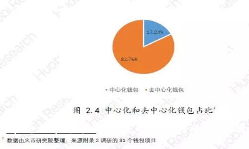 TP钱包在电脑和手机上的使用速度对比：哪种更高效？