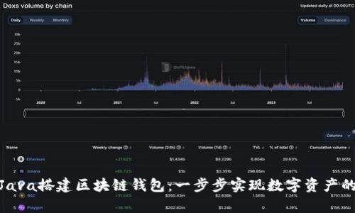 如何使用Java搭建区块链钱包：一步步实现数字资产的安全存储