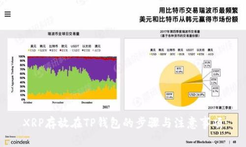 XRP存放在TP钱包的步骤与注意事项