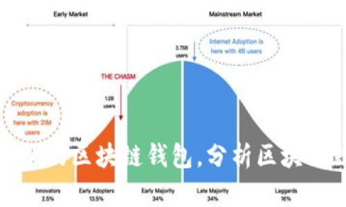 如何开发一款高效安全的区块链钱包，分析区块链钱包模式与开发流程