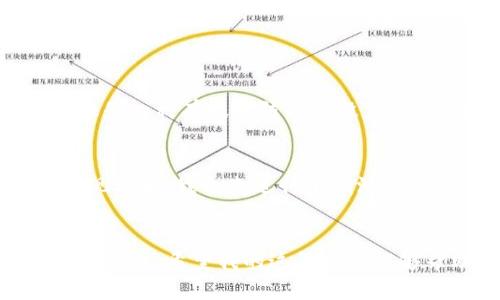 jiaoti如何在交易所提取到TP钱包：详尽指南/jiaoti
交易所, TP钱包, 加密货币, 提现, 钱包安全/guanjianci

引言
在如今的加密货币世界，钱包作为资产存储的一个重要环节，扮演着不可或缺的角色。TP钱包作为一种相对新颖的数字钱包，因其用户友好和安全性能逐渐受到用户们的青睐。当我们在交易所进行交易并希望将收益提取到TP钱包时，不得不面对一些具体操作和安全方面的问题。

为什么选择TP钱包？
TP钱包凭借其便捷的用户界面、强大的安全性和高效的交易处理速度，成为了很多用户的首选。它不仅支持多种加密货币，还允许用户轻松管理资产，实时监控账务状况。而且，TP钱包的隐私保护措施也让很多用户感到安心。根据个人经验，使用TP钱包的过程中，该钱包的稳定性和流畅性相较于其他数字钱包，给我留下了深刻的印象。

在交易所提取资金的步骤
那么，具体该如何将交易所的资产提取到TP钱包呢？这里，我列出了几个简要的步骤来帮助你快速上手：

h41. 登陆你的交易所账户/h4
首先，访问你所使用的交易所平台，输入用户名和密码登录。如果你尚未注册账户，则需要先完成注册流程并完成身份验证。

h42. 选择提现选项/h4
在交易所的主界面，找到“资金管理”或“资产管理”部分。在这里，你会看到“提现”或“提币”的选项。点击进入，通常会要求你选择要提取的资产类型，例如比特币、以太坊等。

h43. 输入TP钱包地址/h4
每个钱包都有一个独特的地址，为了将资金转入TP钱包，你需要获取你的TP钱包地址。打开TP钱包，找到“接收”选项，复制钱包地址。然后，将此地址粘贴到交易所的提现页面中。务必确保钱包地址的正确性，因为加密货币一旦转入错误地址，将无法找回。

h44. 输入提取金额/h4
在提现页面输入你想提取的金额。在此过程中，注意交易所通常会收取一定比例的手续费，这个费用会在你确认提现之前进行显示。建议在进行此步之前详细了解当前的手续费政策。

h45. 确认提取信息/h4
在提交提现请求前，仔细再次校对你的TP钱包地址、提取金额以及手续费信息。如果一切无误，确认并提交请求。系统可能会再次要求你进行二次验证，例如发送验证码到你的邮箱或手机上。

h46. 等待交易确认/h4
一旦你提交了提现请求，你需要依赖区块链网络的确认速度。大多数情况下，提现会在30分钟到几小时内完成，但在网络拥堵时，可能会延迟更长时间。在此期间，你可以在TP钱包中查看余额，确认资金是否已到账。

提现过程中常见的问题
在实际操作中，很多用户会遇到一些问题。以下是一些常见的提现疑问及解决方案：

h41. 提现失败的原因/h4
有时候，提现可能会因为网络拥堵、钱包地址错误等原因而失败。确保你输入的TP钱包地址完整无误，并注意检查交易所的公告，有时候他们会因为维护等原因暂时停止提现业务。

h42. 手续费太高怎么办？/h4
很多交易所和钱包会设定不同的手续费标准。如果你觉得手续费过高，可以尝试在不同的时间进行提现，选择网络交易不繁忙的时段，可能会节省一部分费用。

安全性的重要性
在加密货币的世界中，安全性永远是用户最为关注的一个话题。在提现到TP钱包之前，你需要确保你交易所的账户不会被未经授权的访问。开启双重认证是一种有效的防护手段。此外，定期检查你的TP钱包，也能有效预防潜在风险。

个人经验总结
在我个人的交易经历中，将资金提取到TP钱包是相对简单的流程。然而，我也发现掌握一些额外的技巧能够帮助提升我的交易效率。例如，在进行大额提现之前，我会先进行小额测试，确保整个过程没有问题。此外，及时更新TP钱包到最新版本，能够有效避免一些技术上的问题。

结束语
将交易所的资产提取到TP钱包，不仅仅是一个简单的操作，更是保护和管理我们的数字财富的重要一环。无论是新手还是老鸟，掌握这一流程都显得至关重要。希望我的这篇指南能够帮助你顺利完成提现，并保管好自己的数字资产。