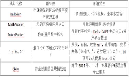 最佳苹果手机加密钱包推荐：安全与便捷并存的体验