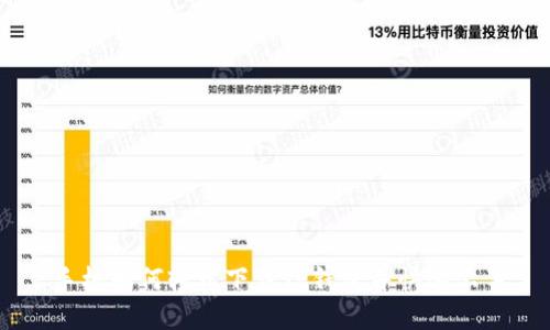 手机如何轻松下载TP钱包并快速上手