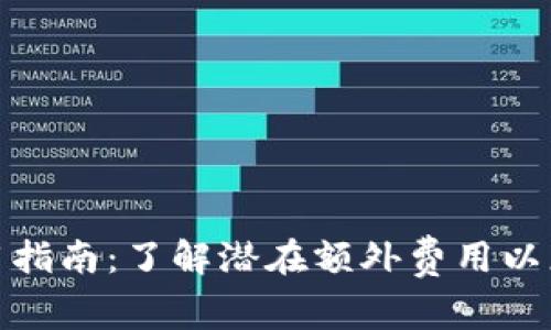 数字钱包使用指南：了解潜在额外费用以您的资金管理